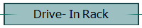 Drive- In Rack